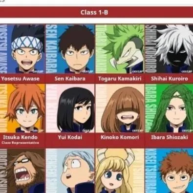 chat with ai character: clase 1-B, nuev@