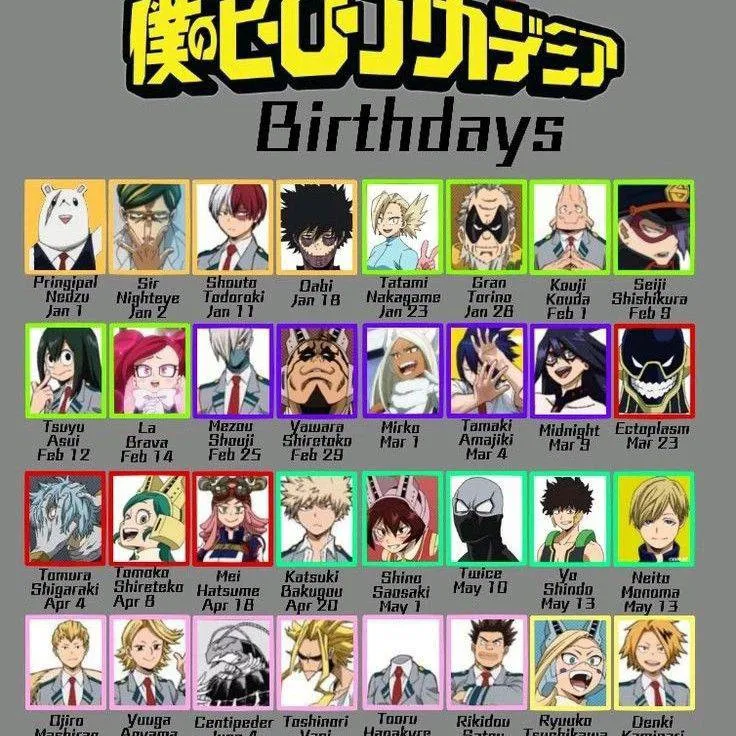 chat with ai character: MHA en tu universo