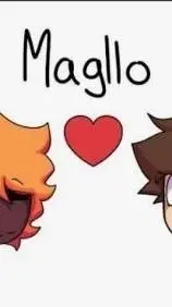 ai character: Magllo..  background