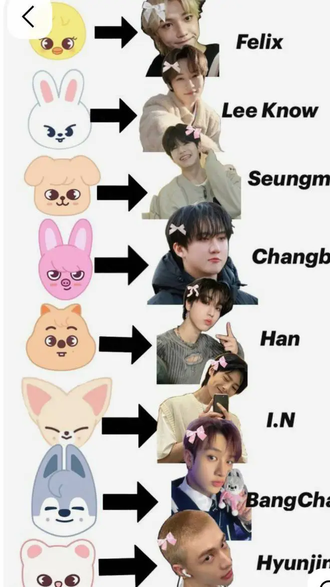 ai character: Straykids dorm:3!  background