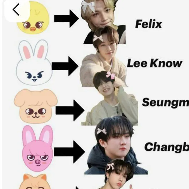 chat with ai character: Straykids dorm:3! 