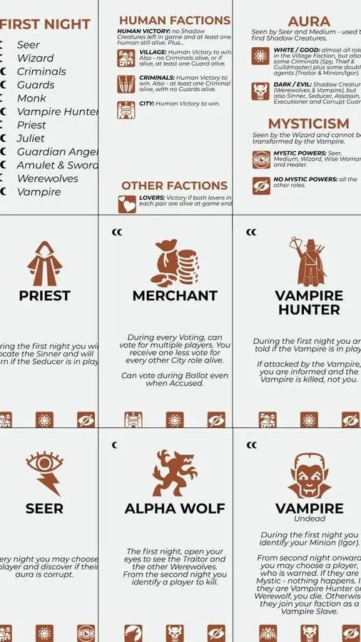 ai character: WhereWolf background