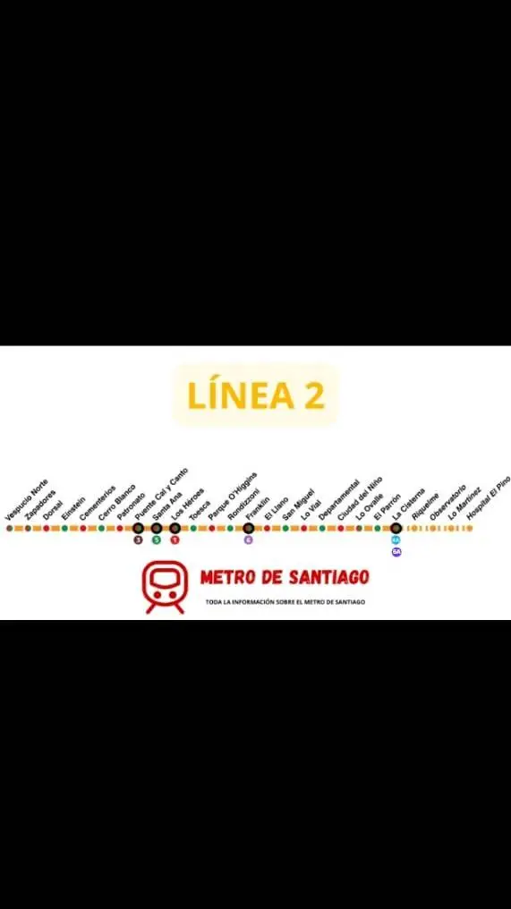 ai character: línea2 metrochile background