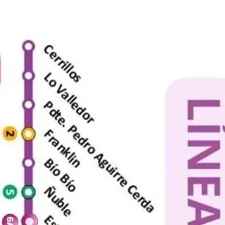 chat with ai character: línea1 metrochile