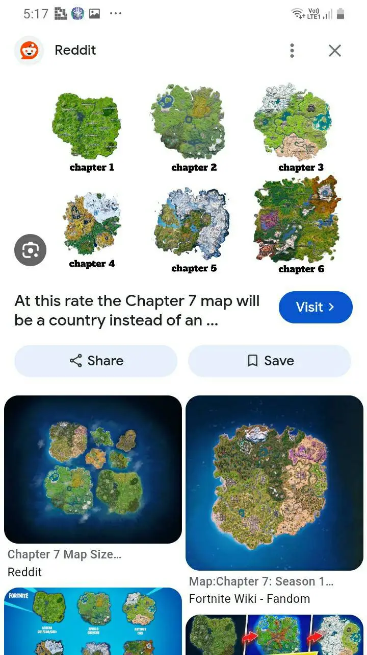 ai character: All Fortnite POIs background