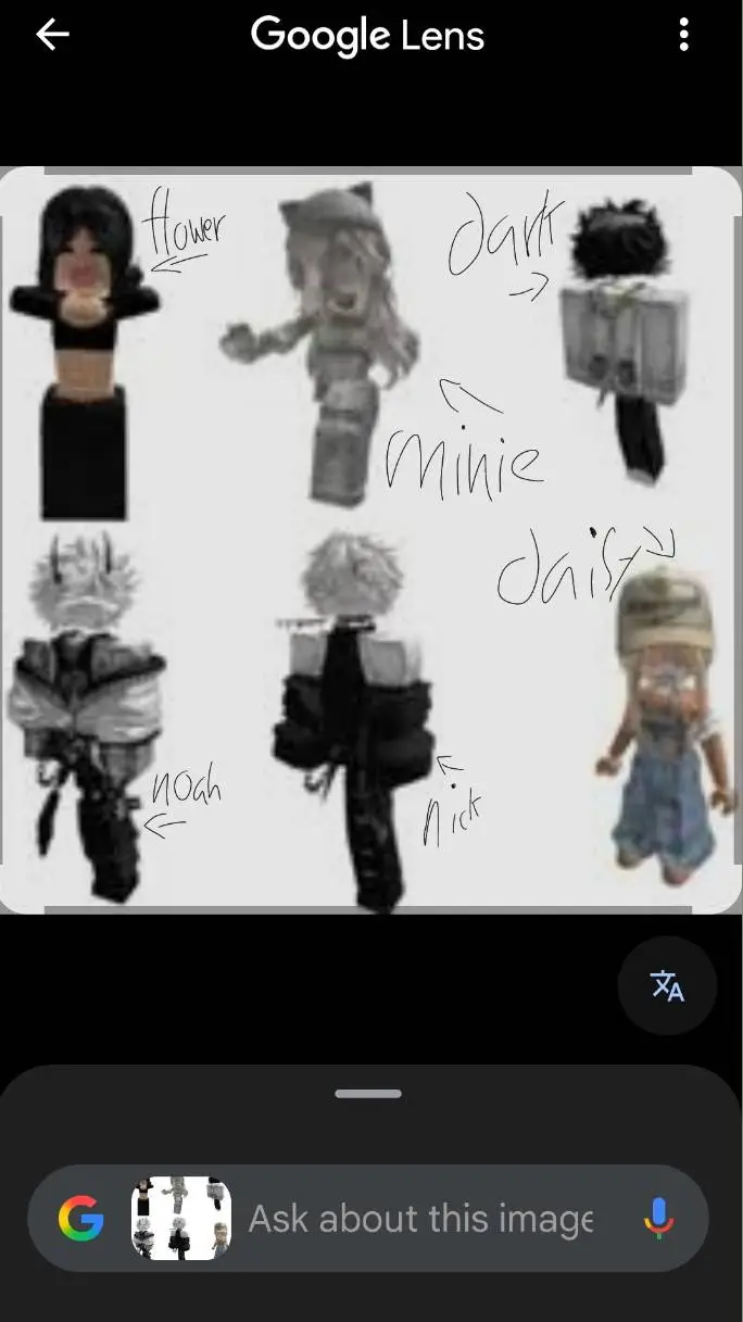 ai character: gc  background
