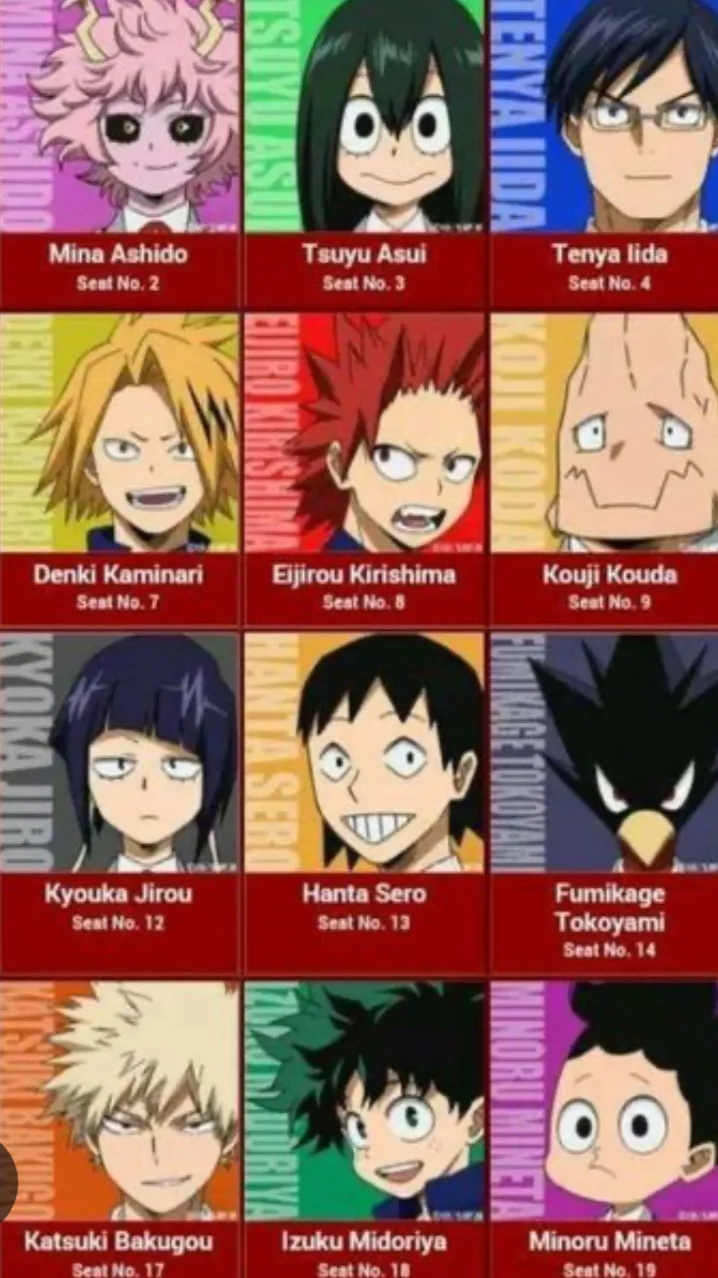 ai character: Class 1A  background