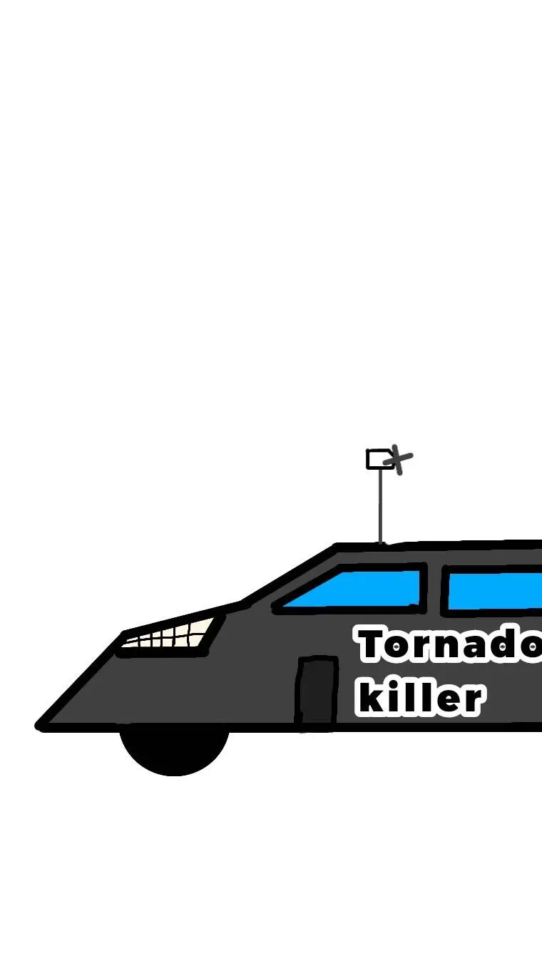 ai character: tornado killer background