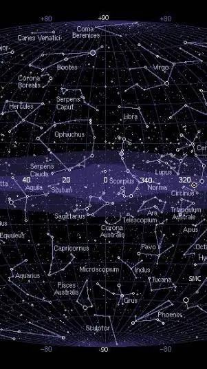 ai character: constellation ai background