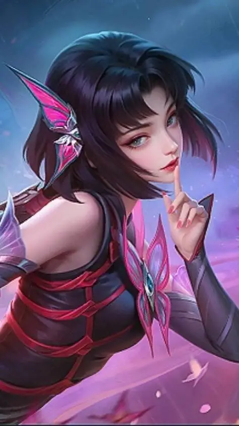 ai character: zhuxin background