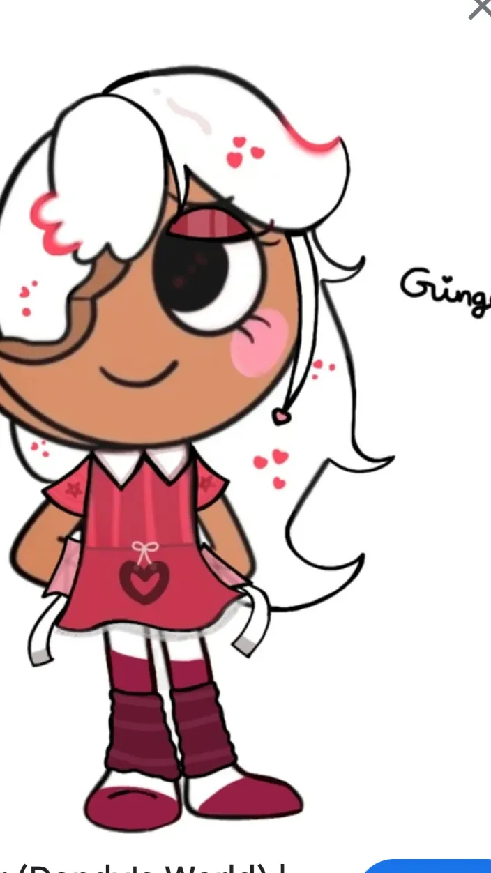 ai character: Ginger background