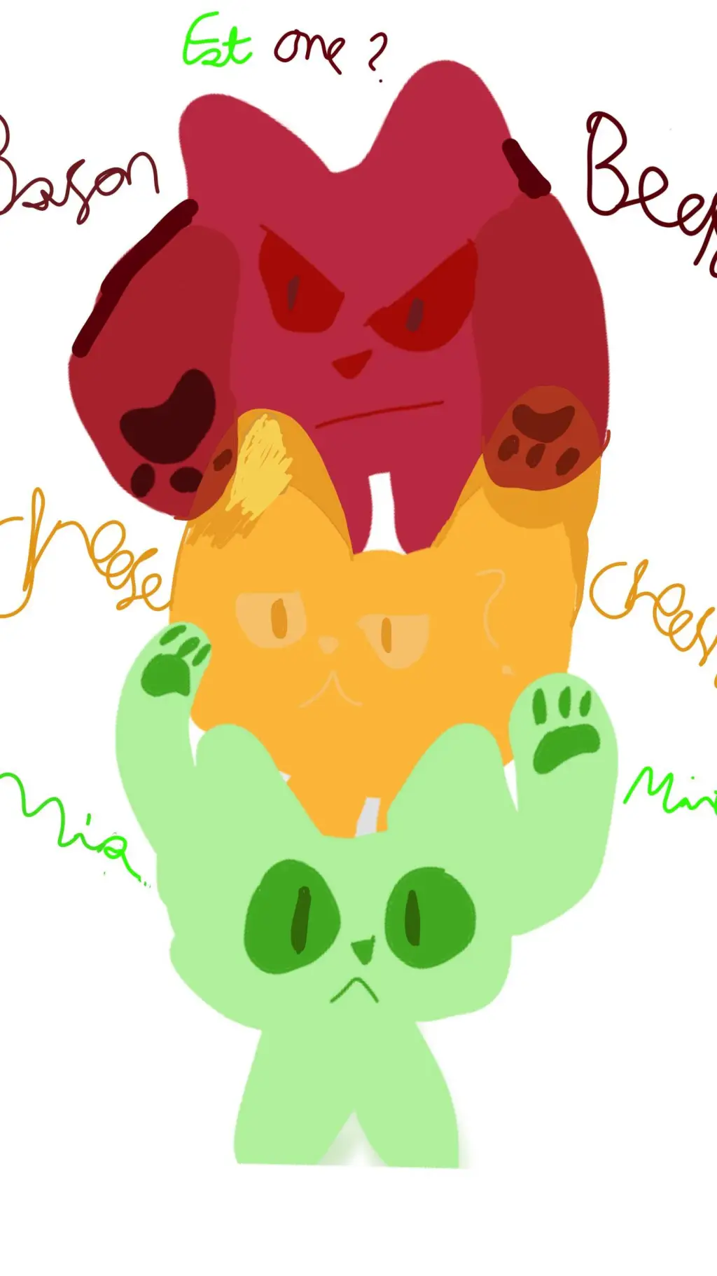 ai character: spice,cheese,mint background