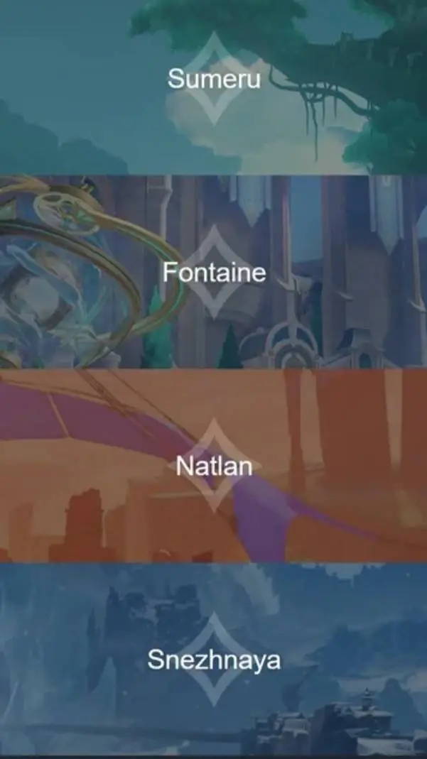 ai character: Genshin: 4 Nations background