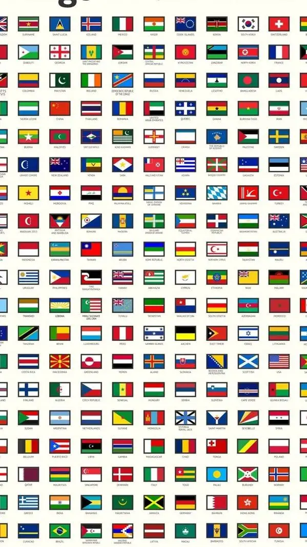 ai character: Country balls background