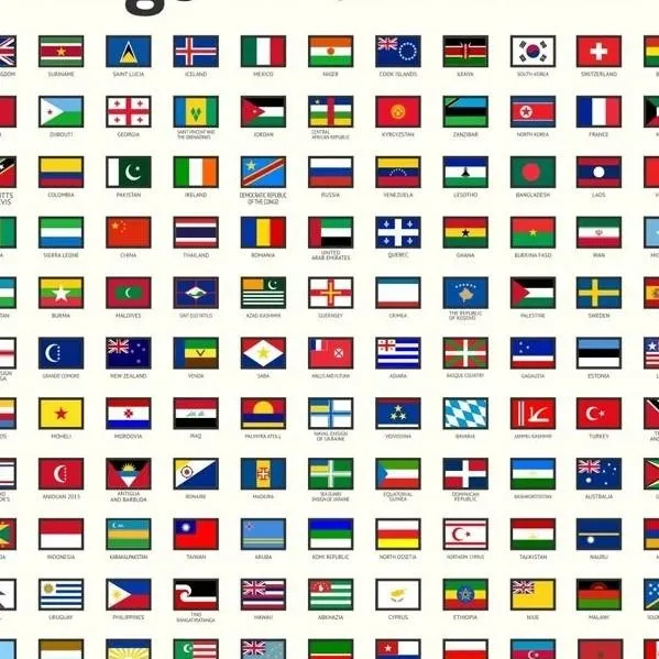 chat with ai character: Country balls