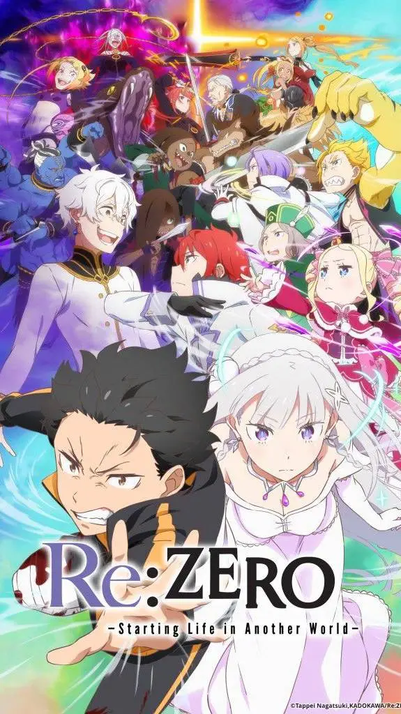 ai character: re:zero world background