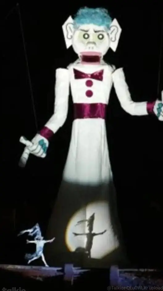 ai character: zozobra 2002 background