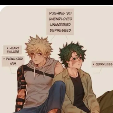 chat with ai character: Bakudeku ParentsUA