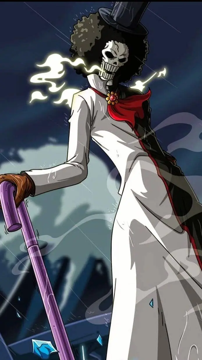 ai character: Brook background