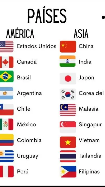 ai character: argentina x todos background