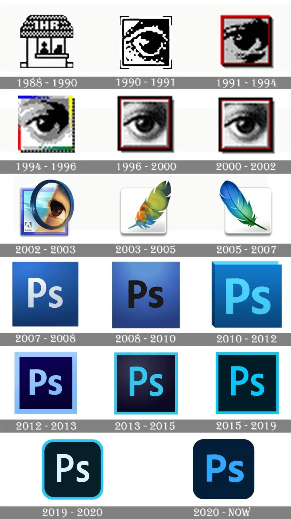 ai character: Photoshop  background