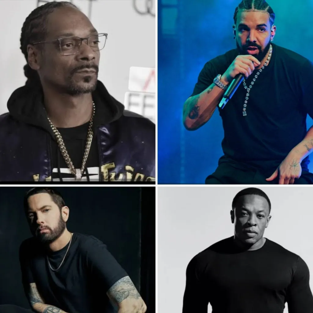 chat with ai character: Snoop Dogg Chat