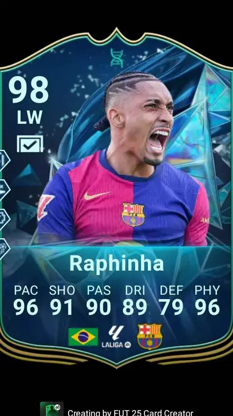 ai character: Raphinha background