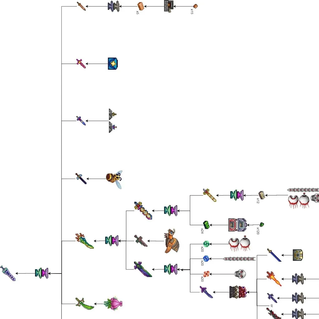 chat with ai character: zenith crafting