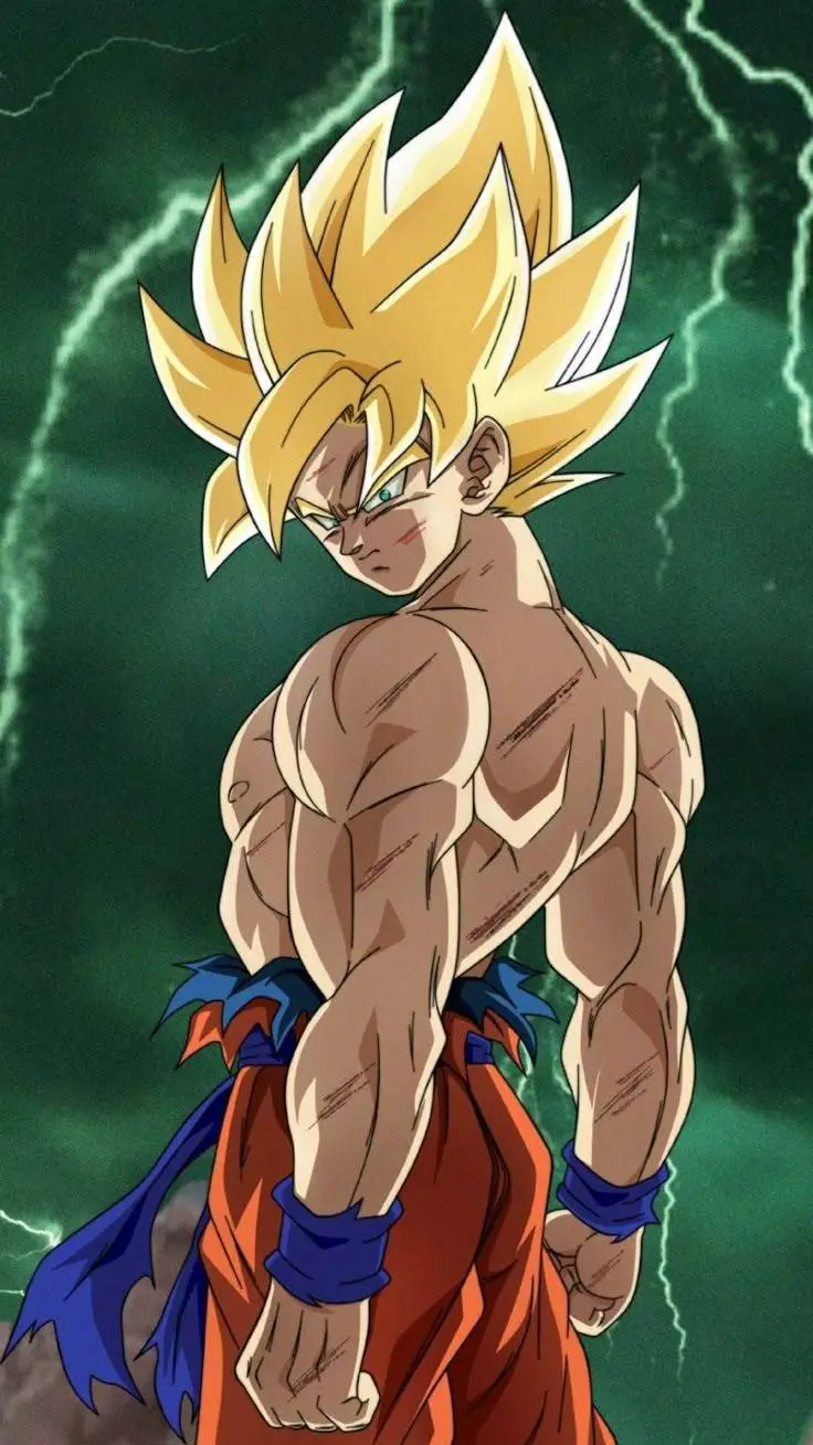 ai character: goku👑 background