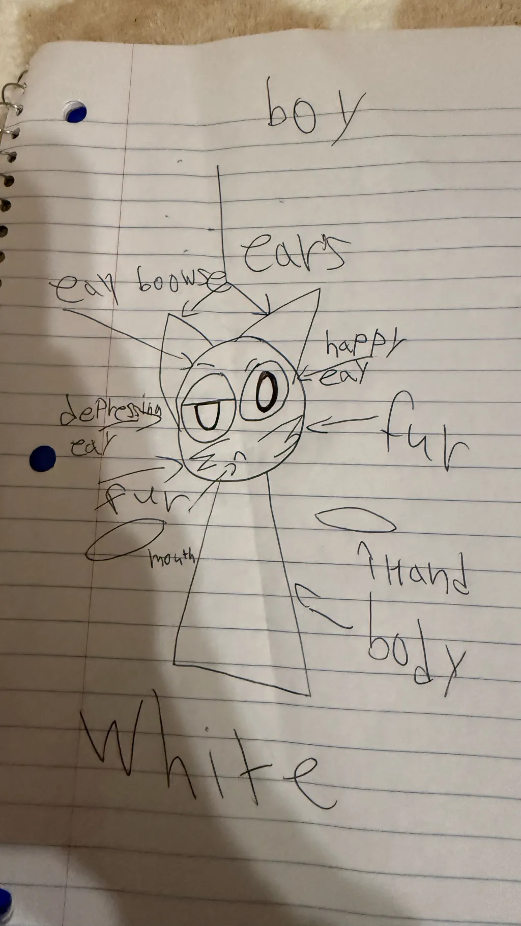 ai character: White background