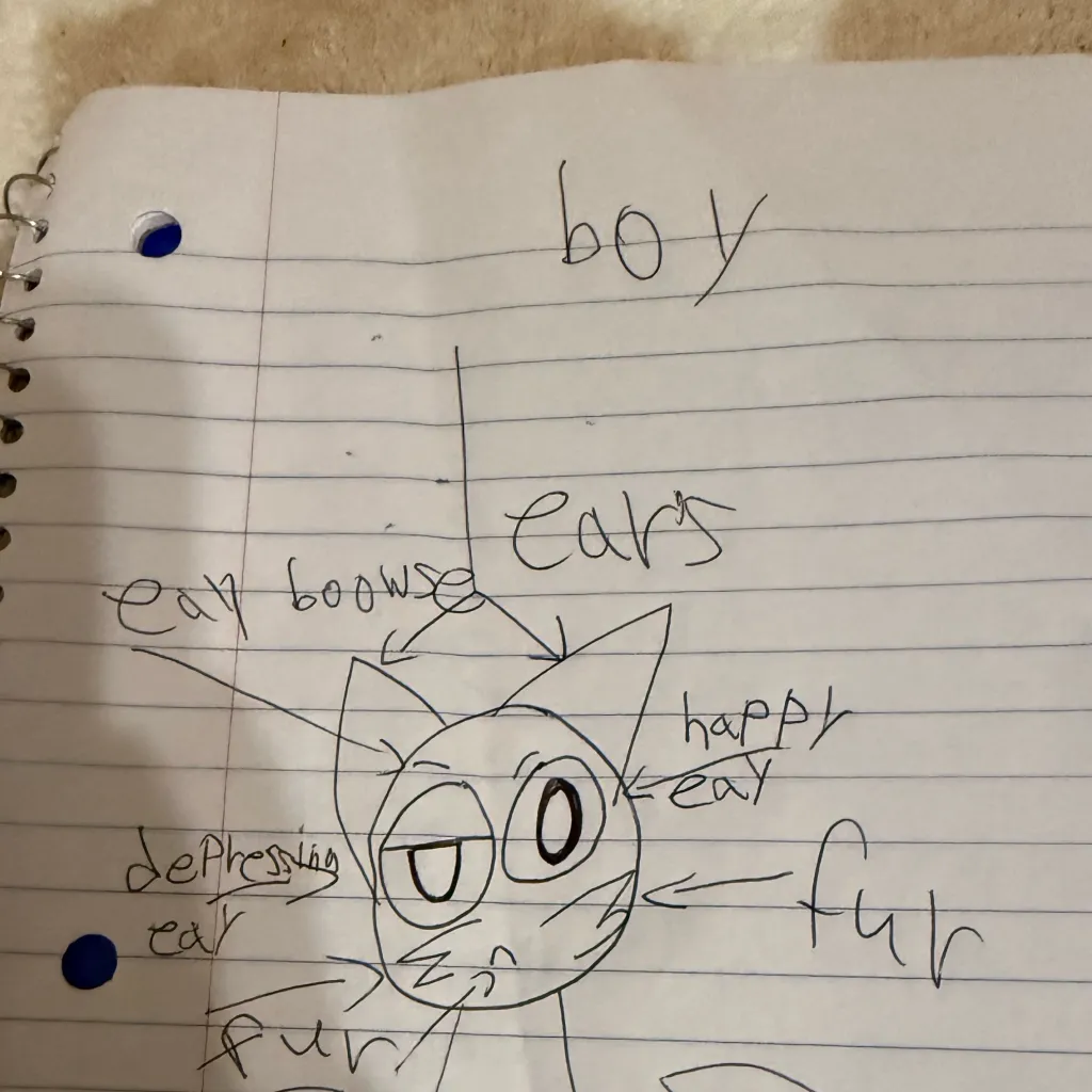 chat with ai character: White