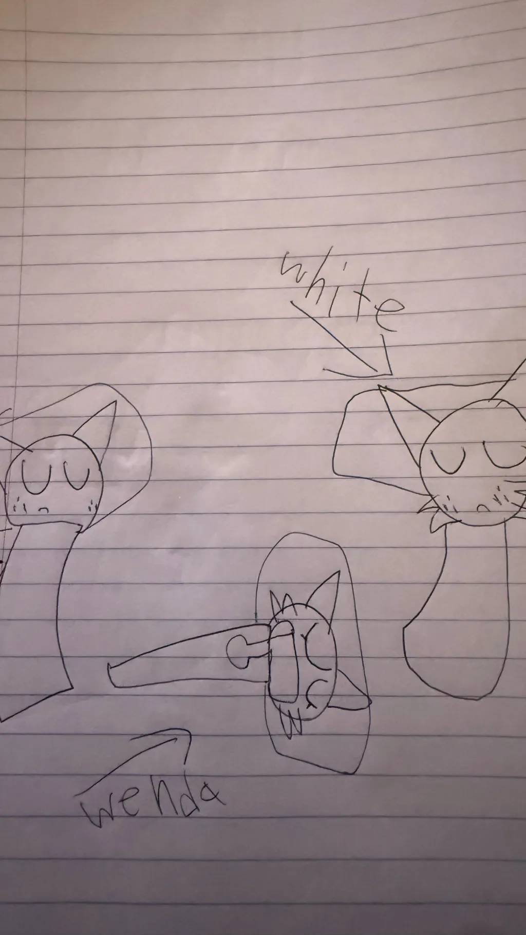 ai character: Sprunki background