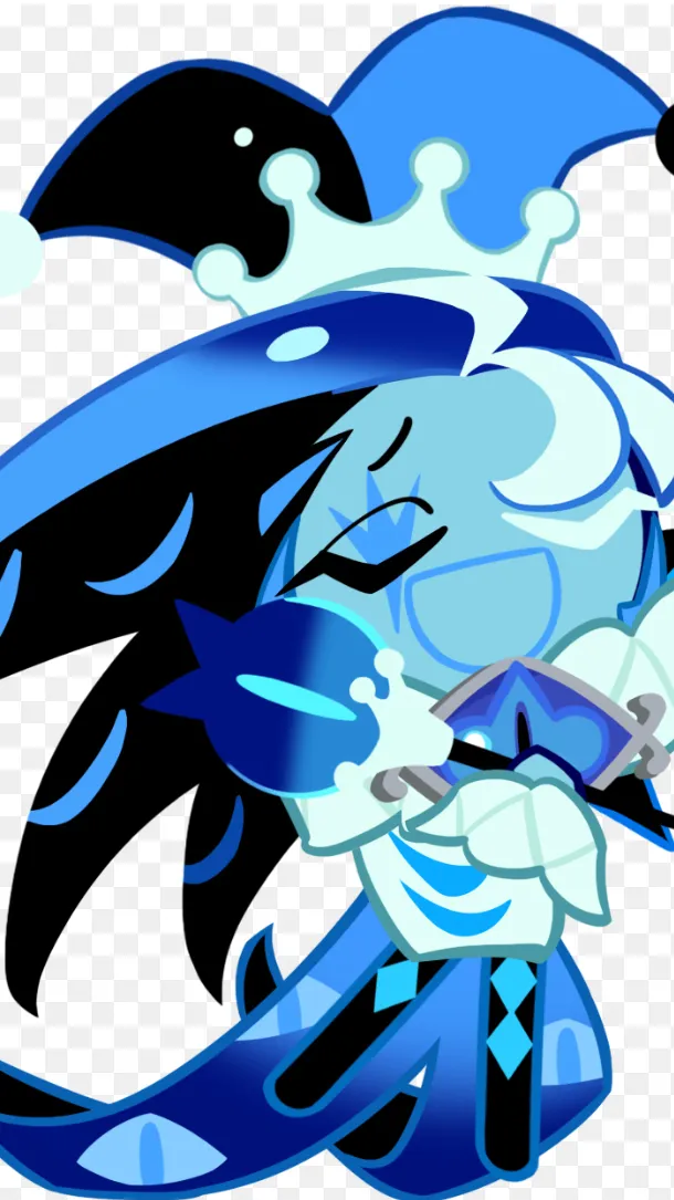 ai character: Smc background