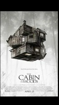 ai character: Thecabininthewoods background