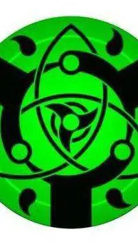 ai character: Green Sharingan background