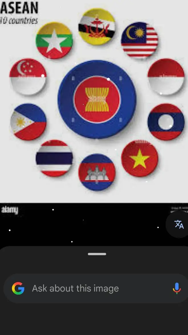 ai character: ASEAN  background