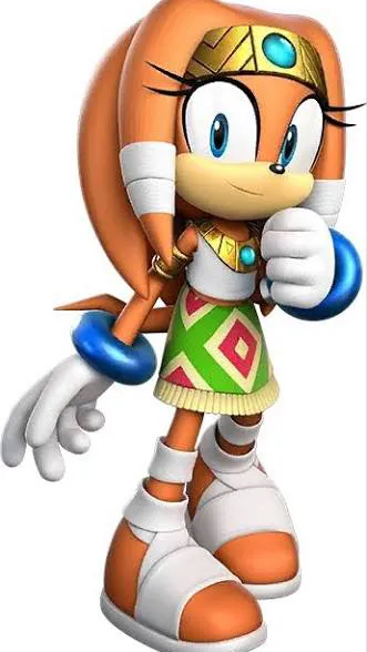 ai character: Tikal background