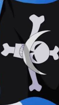 ai character: Whitebeard Pirates background