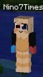 ai character: nino7times (me)  background