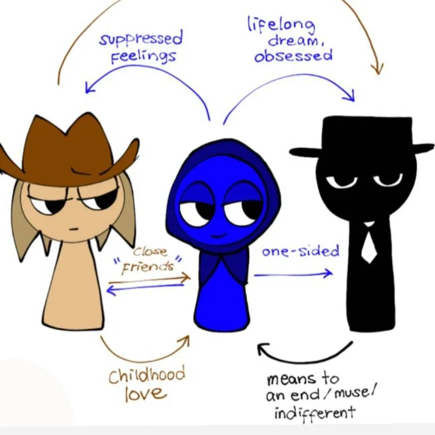 chat with ai character: JevinBlackTunner