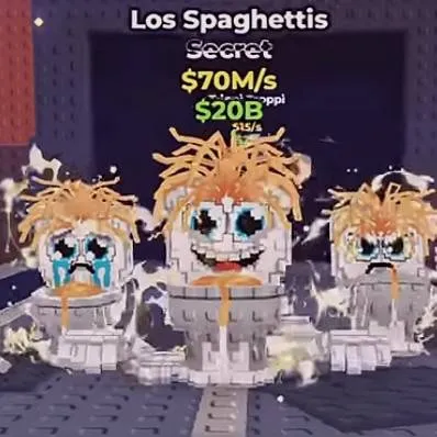 chat with ai character: Los spaghettis