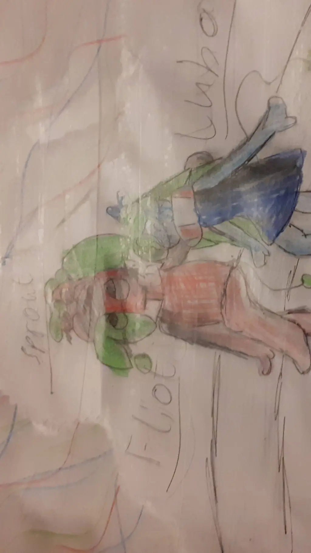 ai character: the 3 siblings background