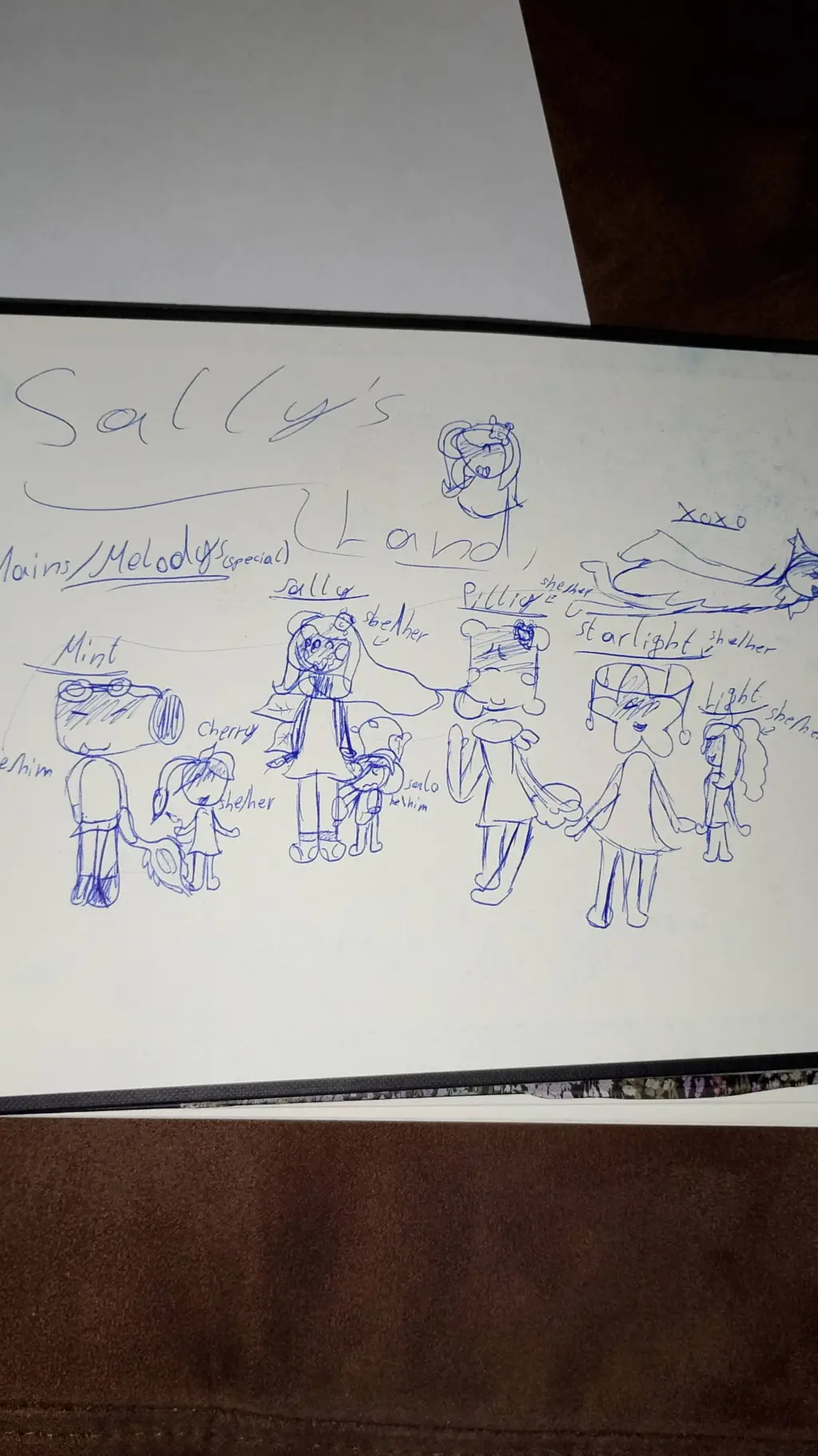 ai character: Sally's Land ! background