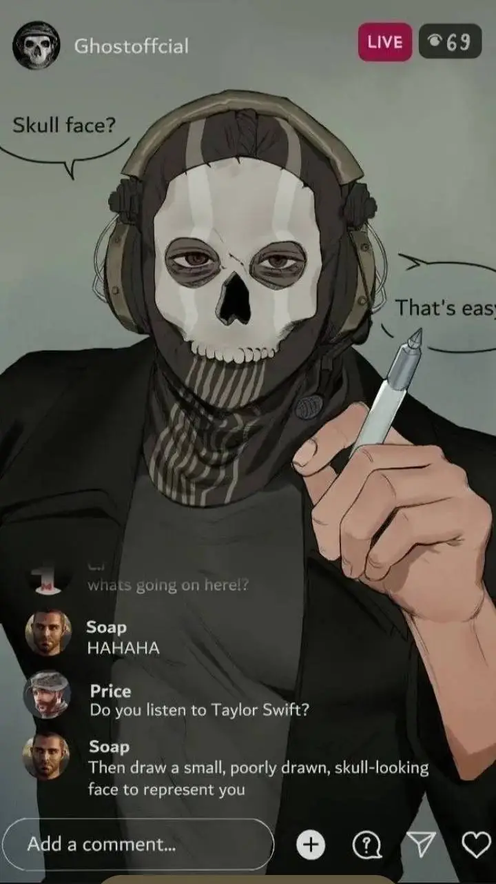 ai character: Гоуст background