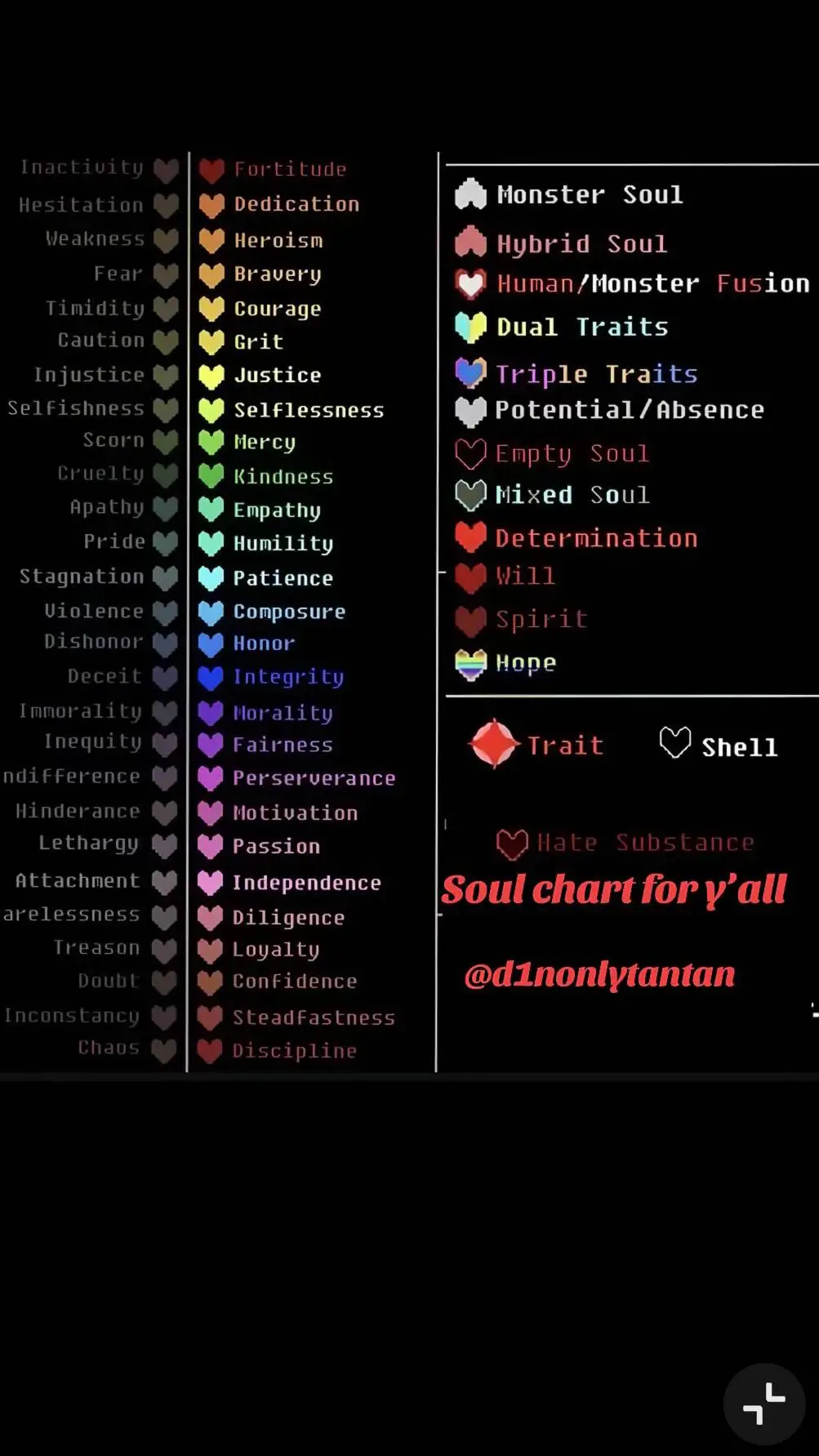 ai character: undertale soul au background