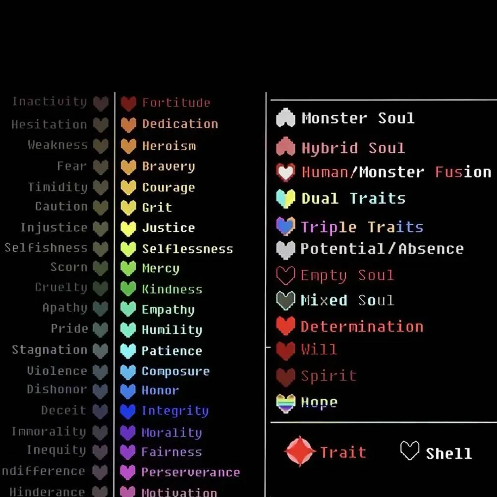 chat with ai character: undertale soul au