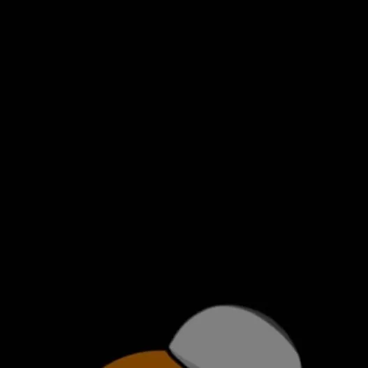 chat with ai character: sprunkling brud.