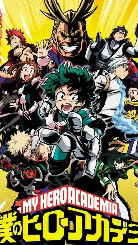 ai character: mha test ★ background