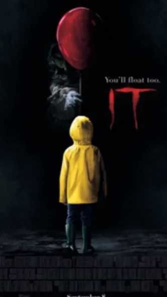 ai character: IT (2017) background