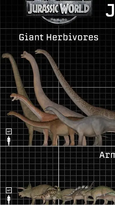 ai character: Dinosaurs  background
